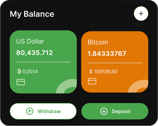 Écran du dashboard Loyal Cautémane pour le trading automatisé